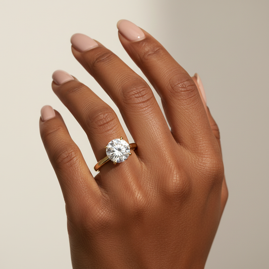 Round Cut Diamond 4 Claw Prong Setting Solitaire Engagement Ring