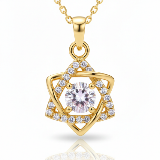 TriAura Halo Round Cut Lab Grown Diamond Pendant
