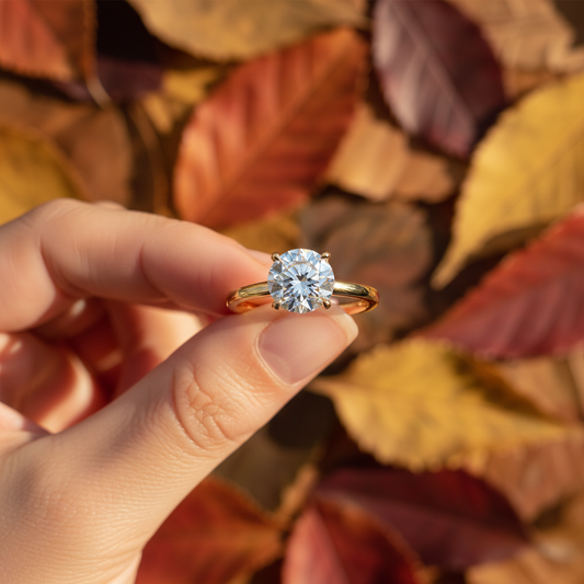 Round Cut Diamond 4 Claw Prong Setting Solitaire Engagement Ring